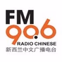 New Zealand Chinese Radio logo