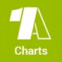 Radio 1A - 1A Charts logo