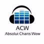 ACW logo