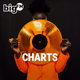 bigFM - Charts Logo
