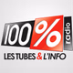 100% Radio Tarbes Logo