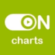 ON Radio - ON Charts Logo