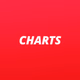 Antenne Thüringen - Charts Logo