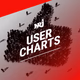 NRJ Energy Schweiz - User Charts Logo