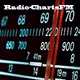 Radio ChartsFM Logo