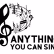 EL RINCON DE LA MUSICA 1.0 Logo