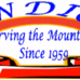 Real Country - WDIC Logo